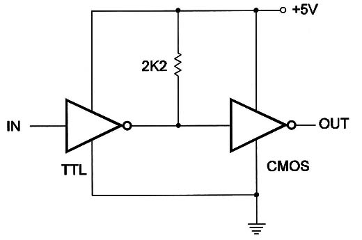 Figure 1 – TTL to CMOS
