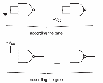 Figure 4 – Connections for the unused inputs
