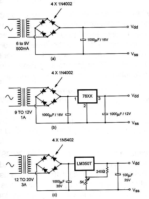 Figure 6 – Basic power-supplies for CMOS circuits
