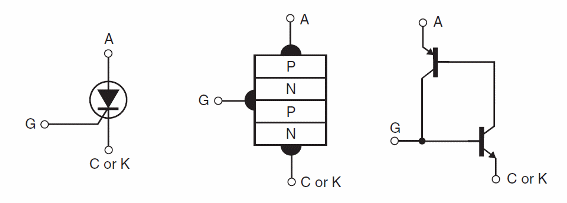 Figure 1 – SCR – Symbol, structure and equivalent circuit
