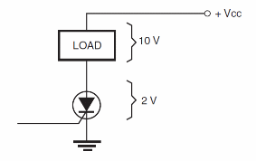 Figure 4 – Voltage fall in a SCR

