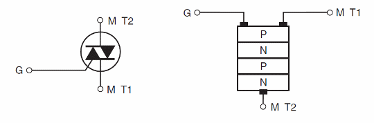 Figure 5 – Structure and symbol of a triac
