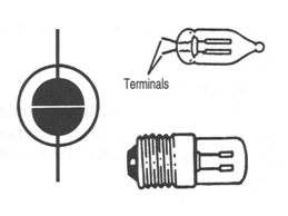 Figure 1 – Sylmbol of neon lamps
