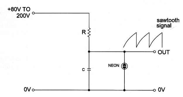 Figure 3 – An oscillator using a neon lamp
