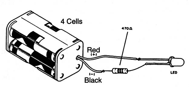 Figure 5 – How to test an LED
