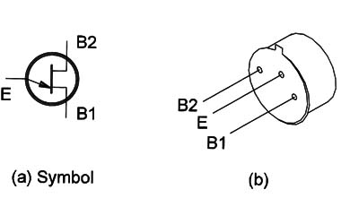 Figure 4 – Symbol and aspect
