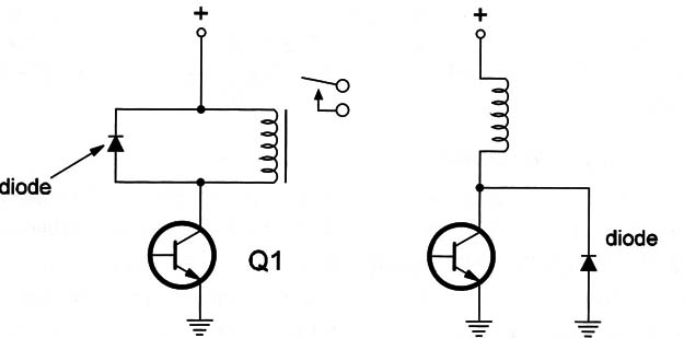 Figure 6 – Diode as a protection for inductive loads
