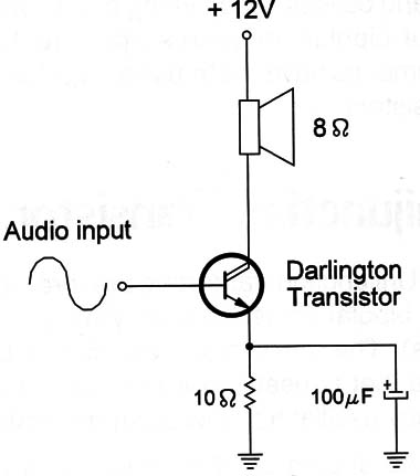 Figure 4 – A Darlington transistor driving a loudspeaker
