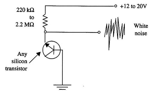 Figure 1 – The basic circuit
