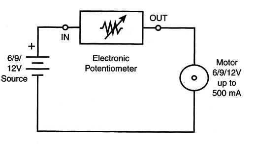 Figure 5 – Using the potentiometer
