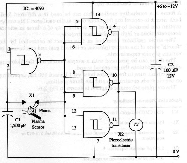 Figure 1 – Schematic diagram of the plasma oscillator
