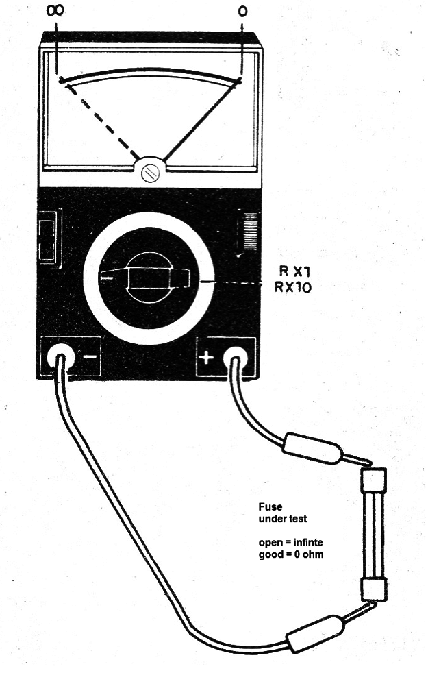 Figure 3 – Using the multimeter to test a fuse
