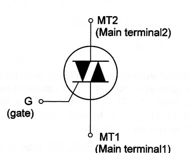 Figure 3 - Symbol
