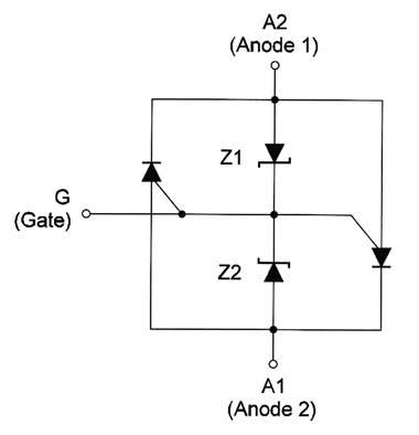    Figure 1 – Equivalent circuit for a SBS
