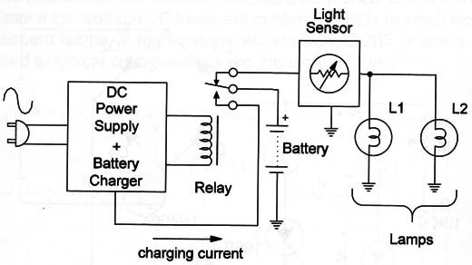 Figure 2 – Circuit for an emergency lighting
