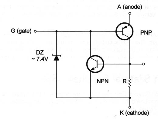 Figure 1 – Equivalent circuit of a SUS
