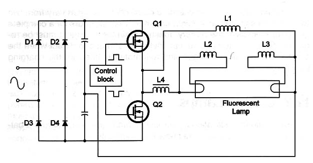 Figure 2 – Electronic balast
