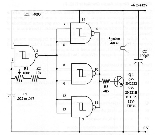 Figure 1 – Schematic diagram of the Audio Oscillator II
