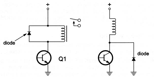 Figure 5 – Diode used as a protector device
