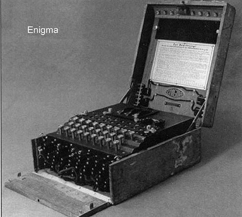 Figure 1 – The enigma machine
