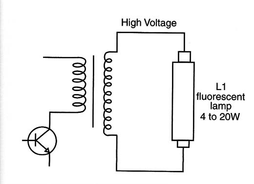 Figure 2 – Powering a fluorescent lamp

