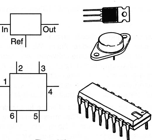 Figure 3 – Voltage regulators ICs
