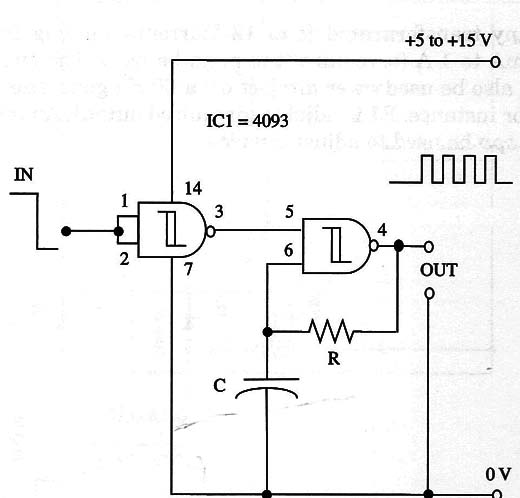 modern gdo gate dip oscillator by n1al