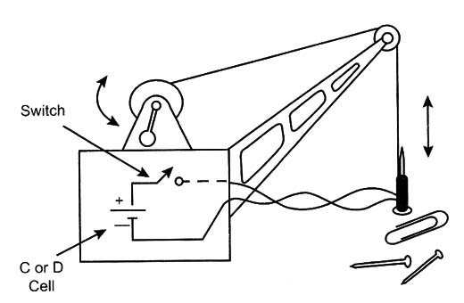 Figure 6 – An experimental crane
