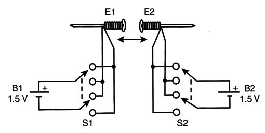 Figure 12 – Changing the Poles
