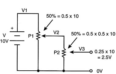 Figure 7 – Adding a second potentiometer
