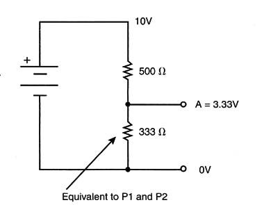 Figure 11 – Voltage affected by the second potentiometer’s resistance
