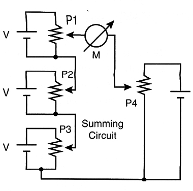 Figure 17 – Summing  circuit
