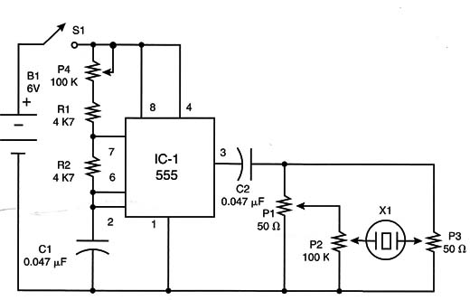 Figure 20 – Sound indicator II
