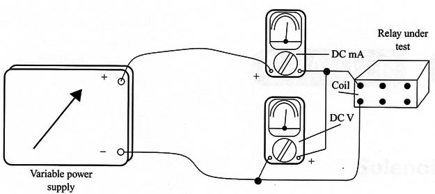 Figure 3 – Circuit fot triggering test
