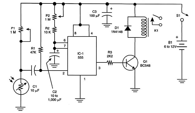 Figure 1 – A timed circuit
