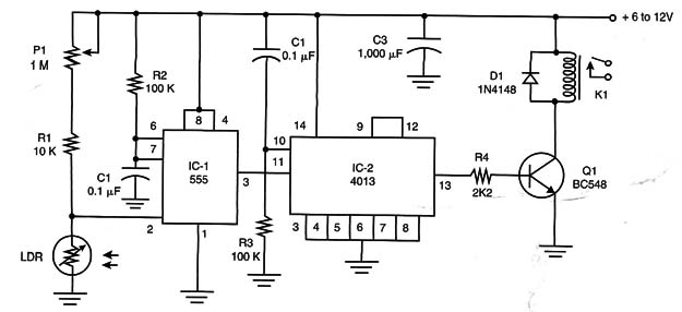 Figure 1 – The bistable circuit
