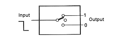 Figure 6 - 1-pole x 2 position switch.
