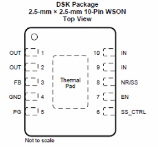 Figure 1 - DSK Enclosure
