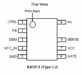 Figure 1 - package
