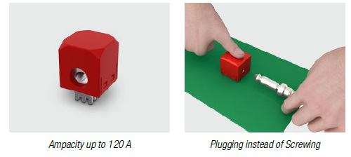 Figure 3 - An example of the 120 A connector
