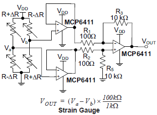 Figure 3 - Pressure sensor
