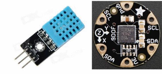 Figure 8 – Digital sensors
