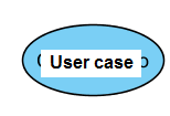 2 - The Use Cases.

