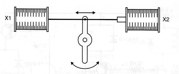 Figure 1 - Double solenoid arrangement

