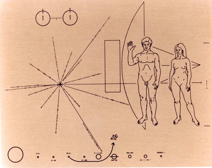 Figure 2 - Voyager Board (NASA image)