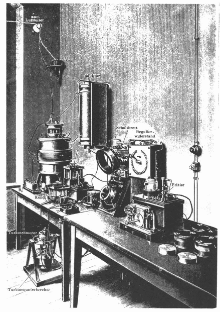 Figure 7 - Telefunken telegraph station in 1907 book engraving
