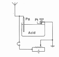Figure 10 - Electrolytic detector using acid

