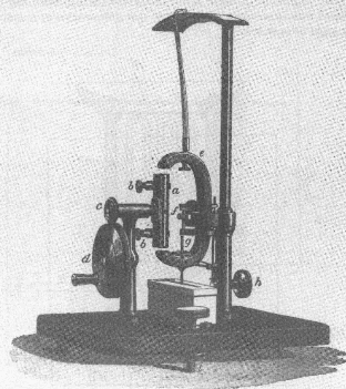 Figure 15 - Device used at the time
