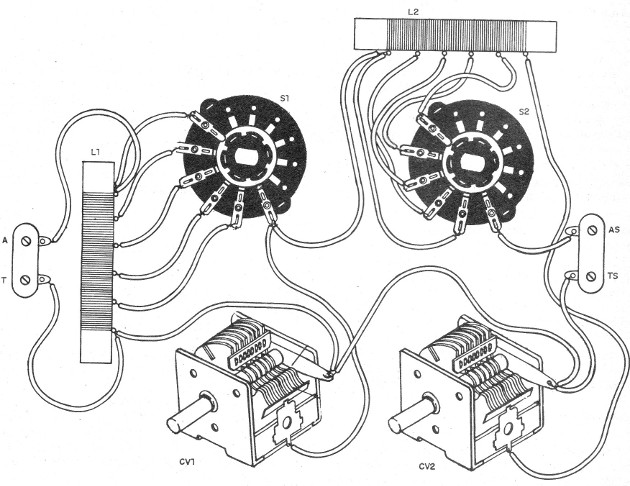 Figure 2 - Mounting the pre-selector

