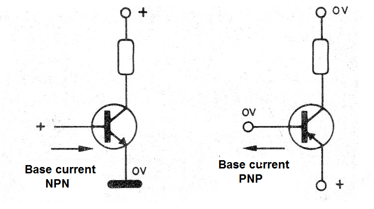    Figure 2 - The ways of using transistors
